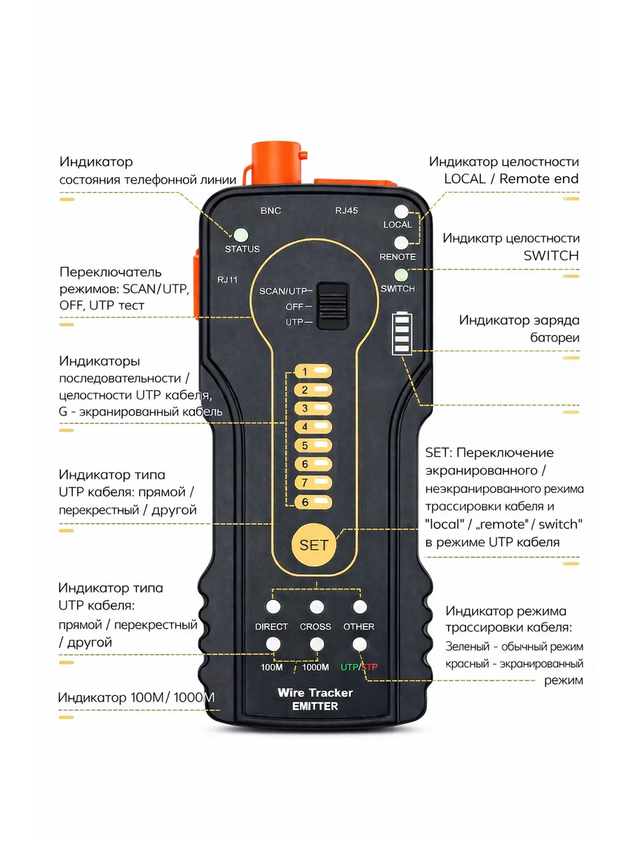 Портативный LAN-тестер FECOR CT-1 для RJ-45 и RG-58, фото 3