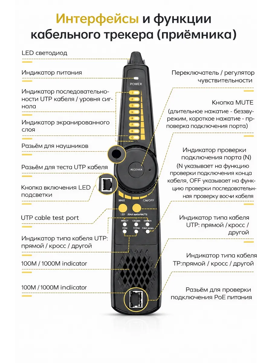 Портативный LAN-тестер FECOR CT-1 для RJ-45 и RG-58, фото 4